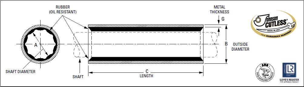 DURAMAX_NBS List 0